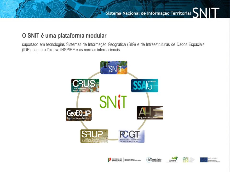 (SIG) e de Infraestruturas de Dados Espaciais