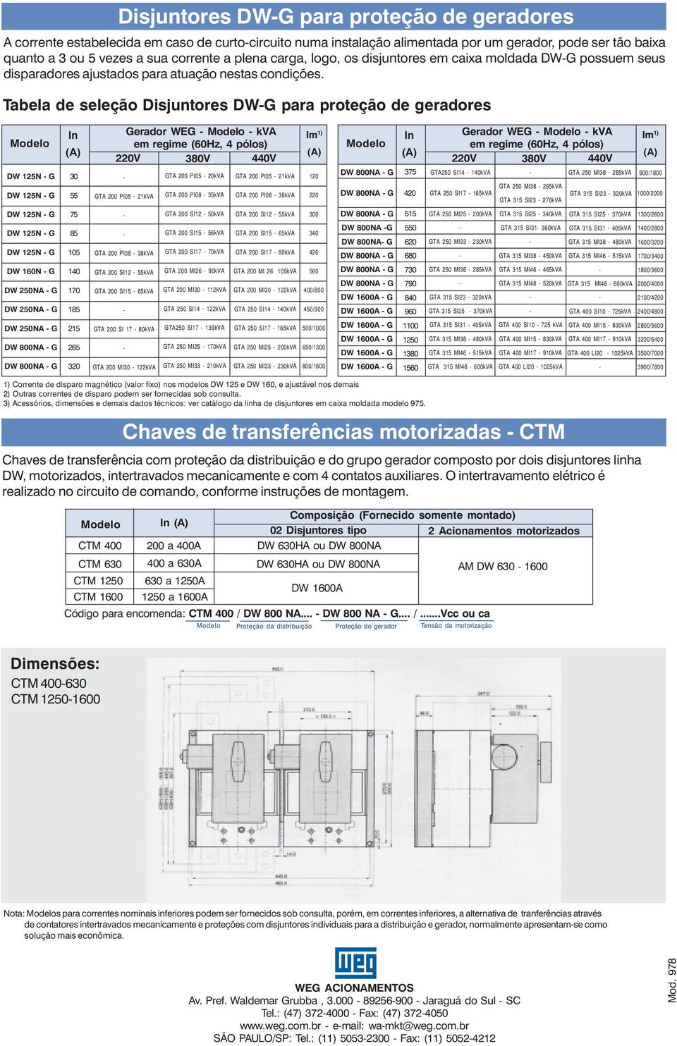 Tabela de seleção Disjuntores DWG para proteção de geradores Modelo DW 125N G DW 125N G In (A) 30 55 Gerador WEG Modelo kva em regime (60Hz, 4 pólos) 220V 380V 440V GTA 200 PI05 20kVA GTA 200 PI05