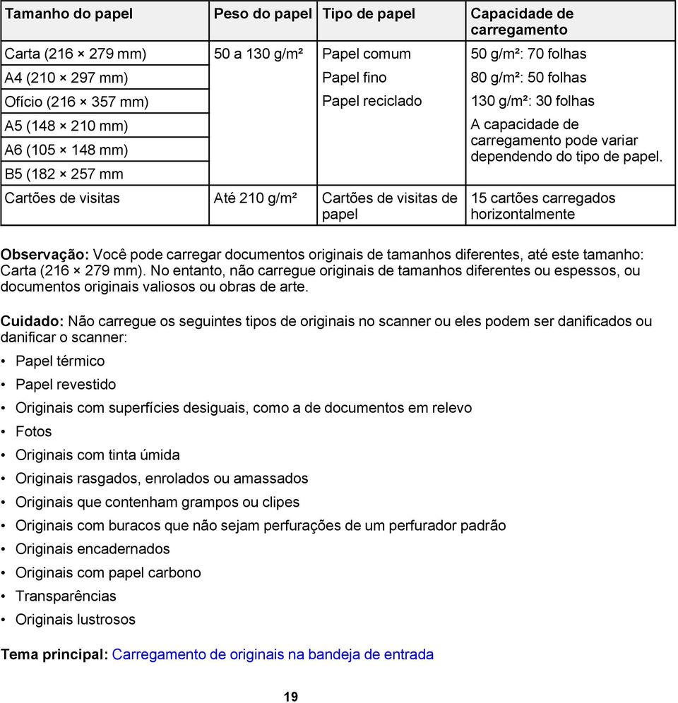 Cartões de visitas Até 210 g/m² Cartões de visitas de 15 cartões carregados papel horizontalmente Observação: Você pode carregar documentos originais de tamanhos diferentes, até este tamanho: Carta