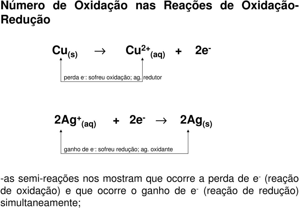 redutor 2Ag + (aq) + 2e - 2Ag (s) ganho de e - : sofreu redução; ag.