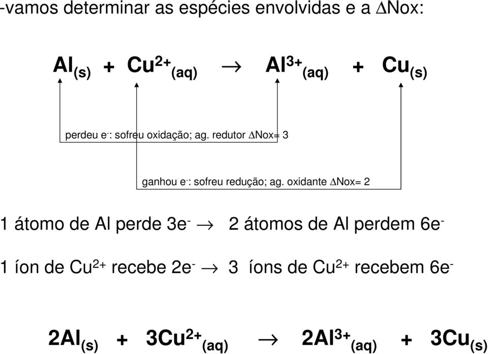 redutor Nox= 3 ganhou e - : sofreu redução; ag.