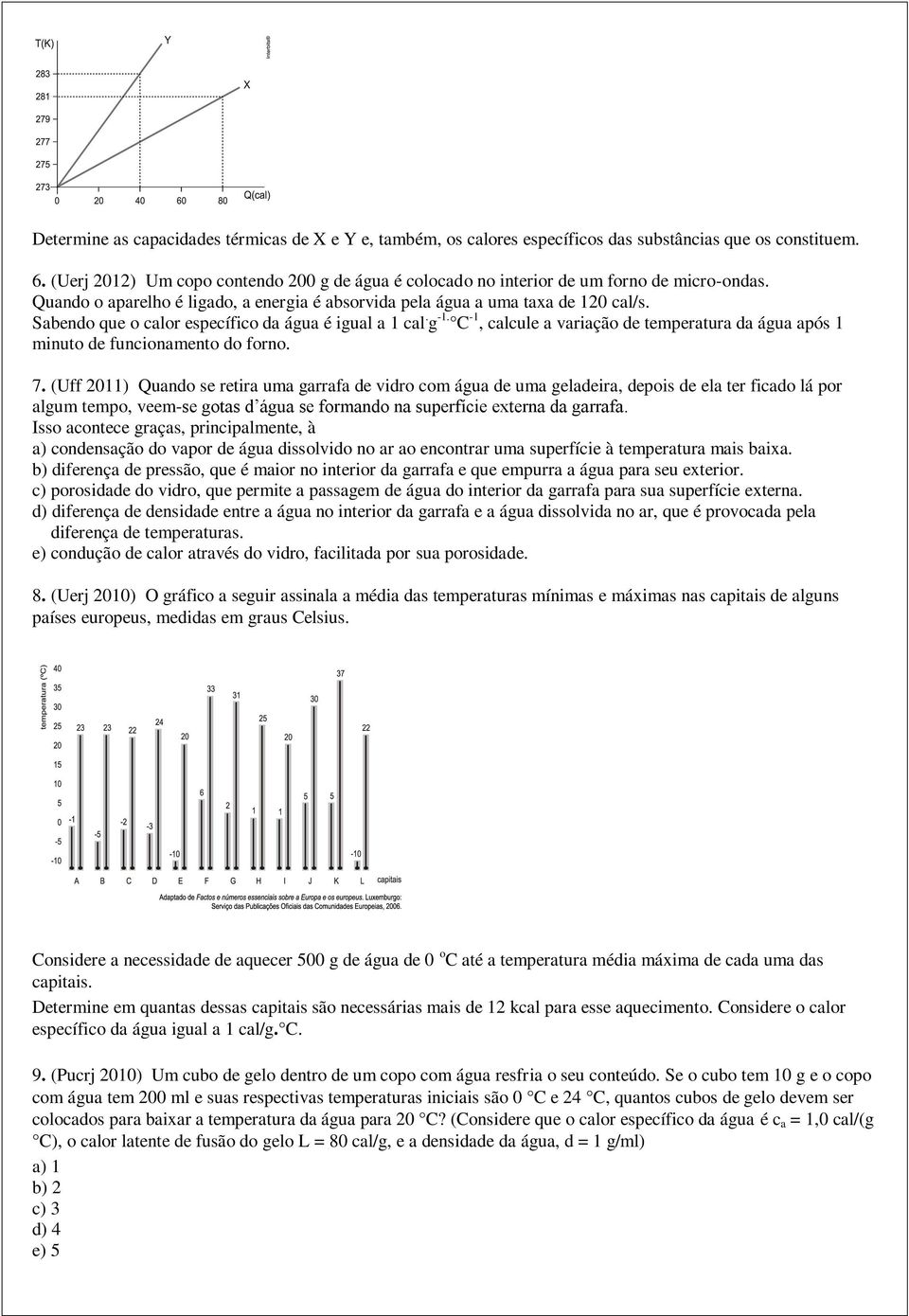 Sabendo que o calor específico da água é igual a 1 cal. g -1. C -1, calcule a variação de temperatura da água após 1 minuto de funcionamento do forno. 7.