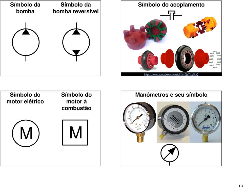 v=0jayjlgnizq Símbolo do motor elétrico Símbolo do motor