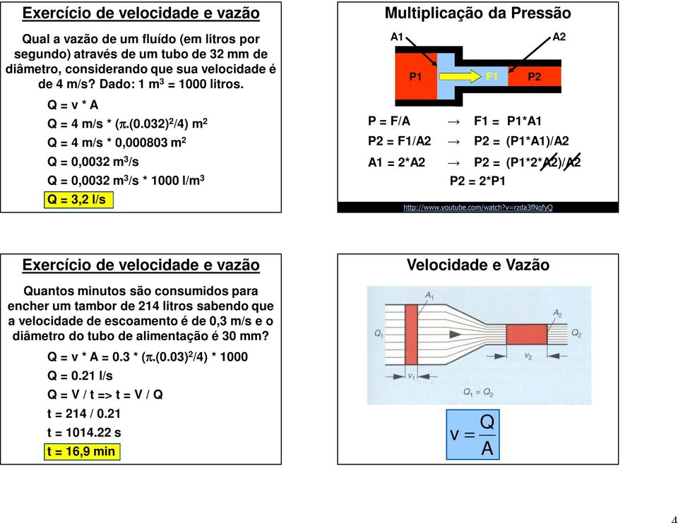 02) 2 /4) m 2 Q = 4 m/s * 0,00080 m 2 Q = 0,002 m /s Q = 0,002 m /s * 1000 l/m Q =,2 l/s P = F/A F1 = P1*A1 P2 = F1/A2 P2 = (P1*A1)/A2 A1 = 2*A2 P2 = (P1*2*A2)/A2 P2 = 2*P1 http://www.youtube.