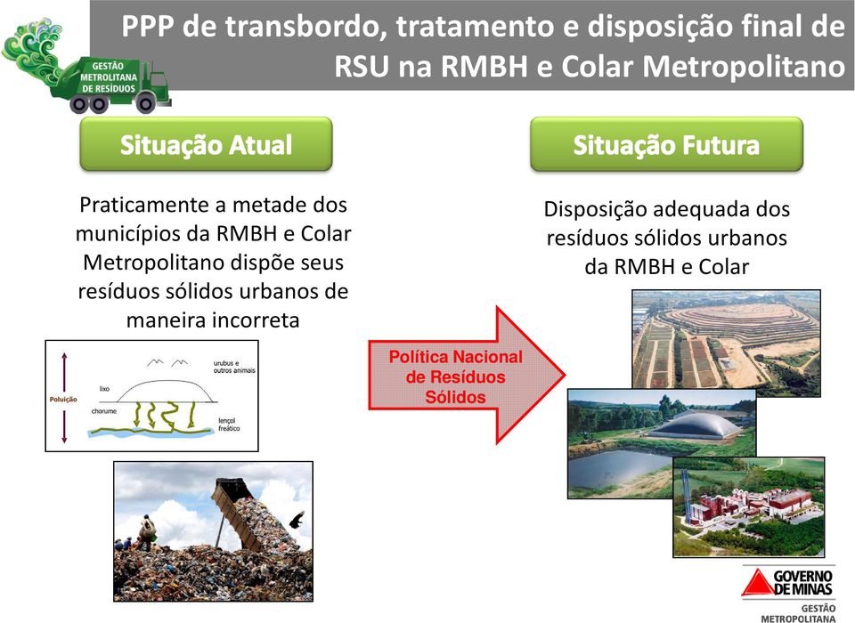 Metropolitano dispõe seus resíduos sólidos urbanos de maneira incorreta