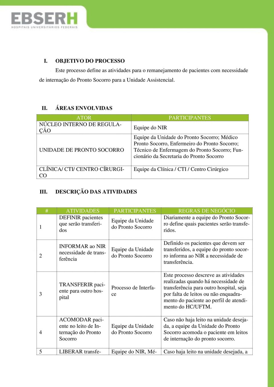 Enfermeiro do Pronto Socorro; Técnico de Enfermagem do Pronto Socorro; Funcionário da Secretaria do Pronto Socorro Equipe da Clínica / CTI / Centro Cirúrgico III.