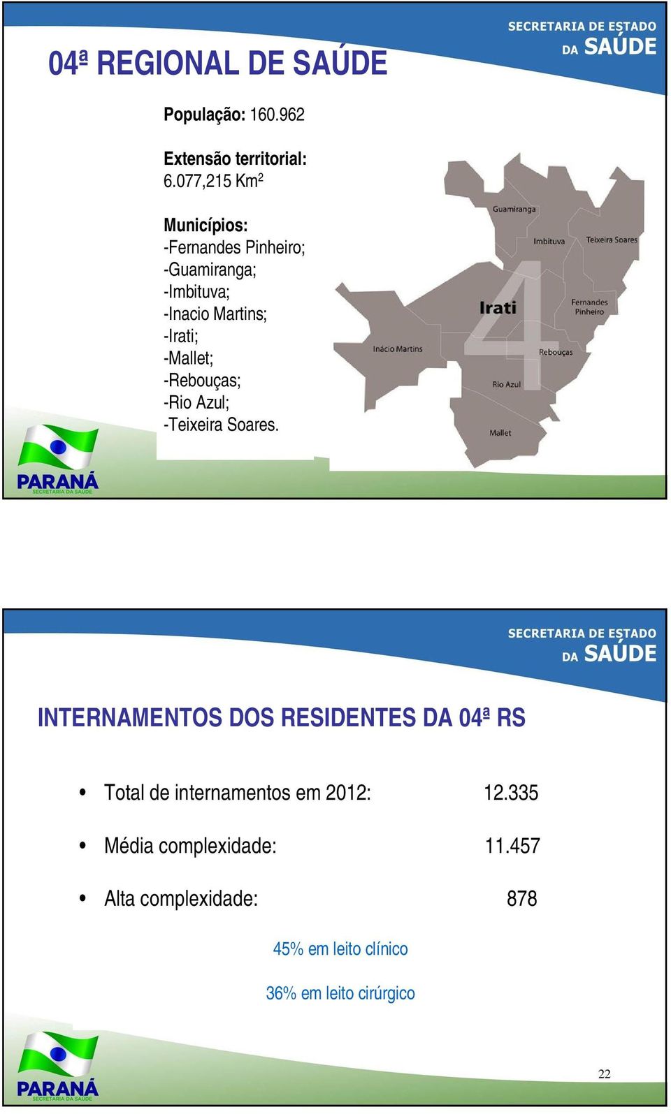 -Mallet; -Rebouças; -Rio Azul; -Teixeira Soares.