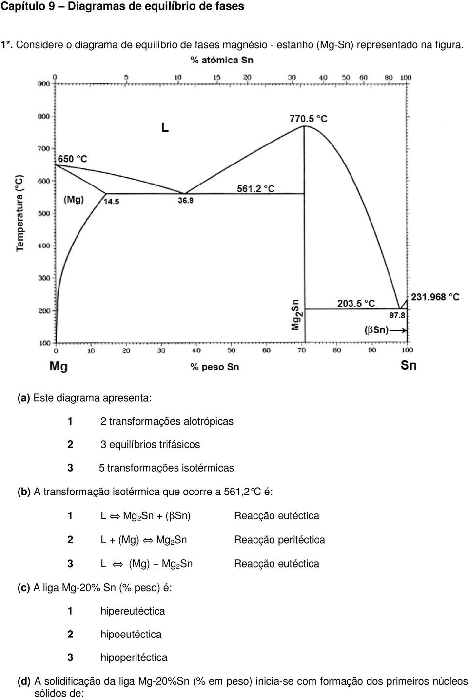 ocorre a 561,2 C é: 1 L Mg 2 Sn + (βsn) Reacção eutéctica 2 L + (Mg) Mg 2 Sn Reacção peritéctica 3 L (Mg) + Mg 2 Sn Reacção eutéctica (c) A liga Mg-20% Sn