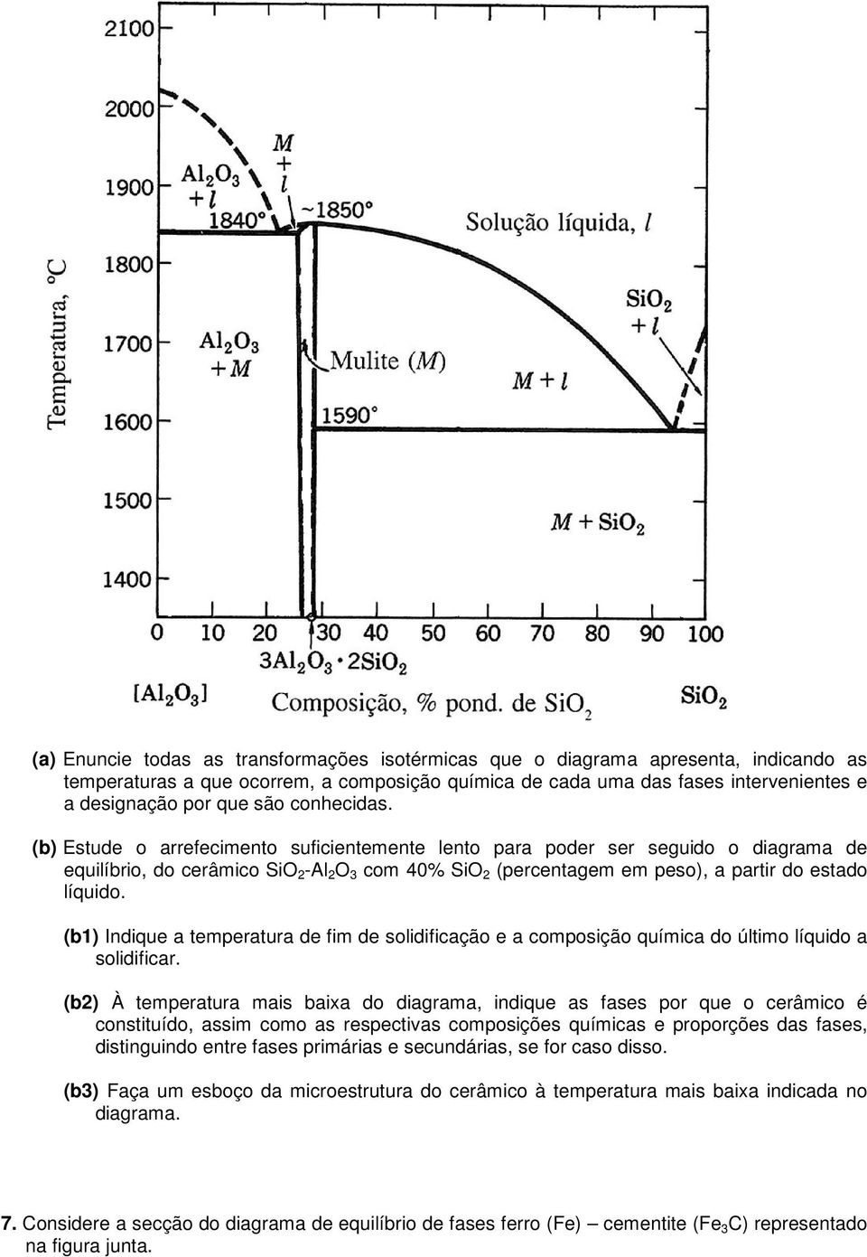 (b) Estude o arrefecimento suficientemente lento para poder ser seguido o diagrama de equilíbrio, do cerâmico SiO 2 -Al 2 O 3 com 40% SiO 2 (percentagem em peso), a partir do estado líquido.