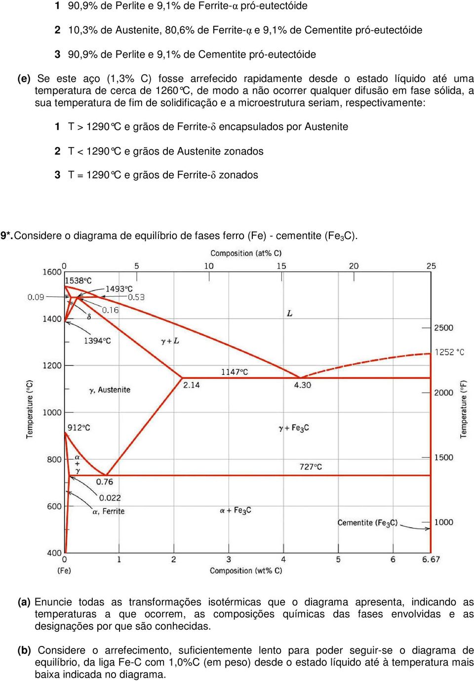 a microestrutura seriam, respectivamente: 1 T > 1290 C e grãos de Ferrite-δ encapsulados por Austenite 2 T < 1290 C e grãos de Austenite zonados 3 T = 1290 C e grãos de Ferrite-δ zonados 9*.