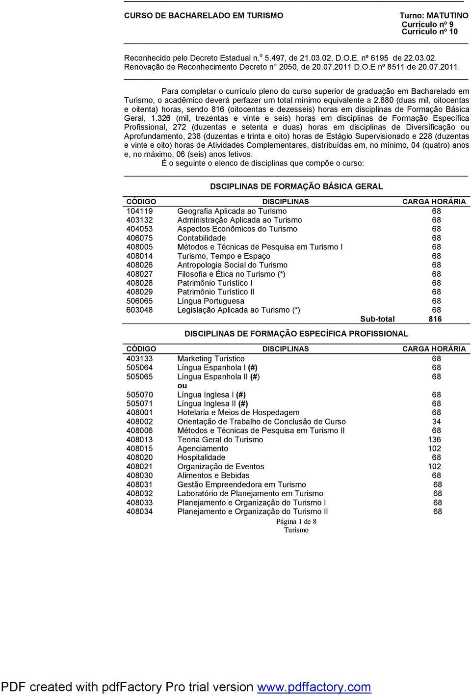 880 (duas mil, oitocentas e oitenta) horas, sendo 816 (oitocentas e dezesseis) horas em disciplinas de Formação Básica Geral, 1.