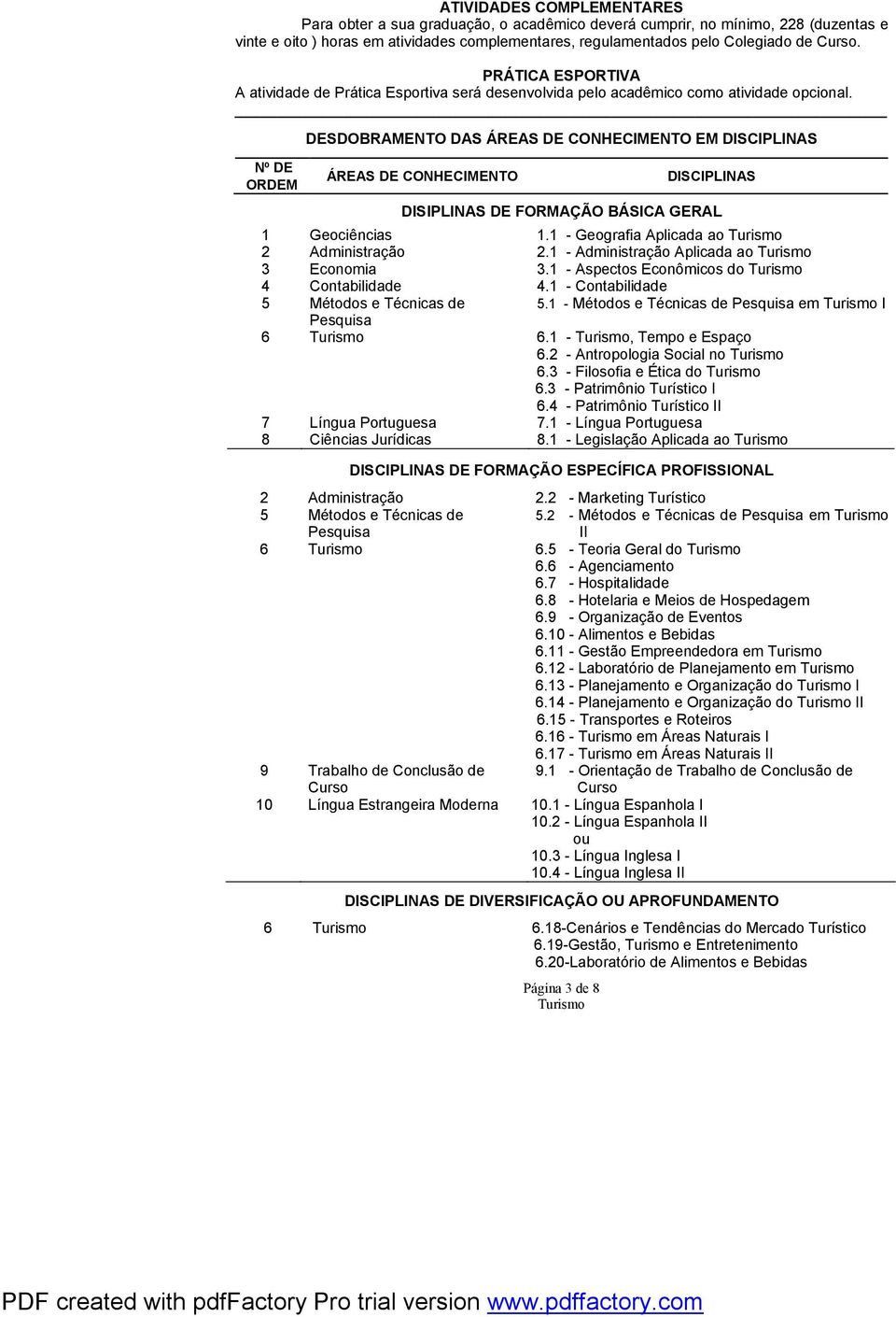 Nº DE ORDEM DESDOBRAMENTO DAS ÁREAS DE CONHECIMENTO EM DISCIPLINAS ÁREAS DE CONHECIMENTO Página 3 de 8 DISCIPLINAS DISIPLINAS DE FORMAÇÃO BÁSICA GERAL 1 Geociências 1.