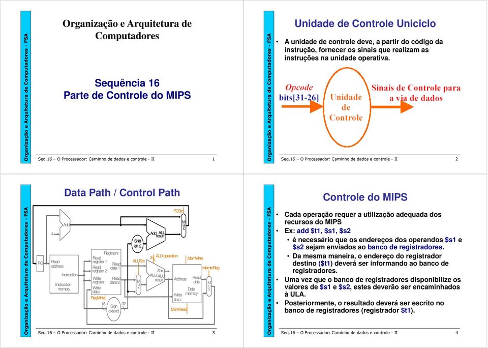 16 O Processador: Caminho de dados e controle - II 2 Data Path / Control Path Controle do MIPS PC 4 address Add Instruction Instruction memory register 1 register 2 Write register Write data