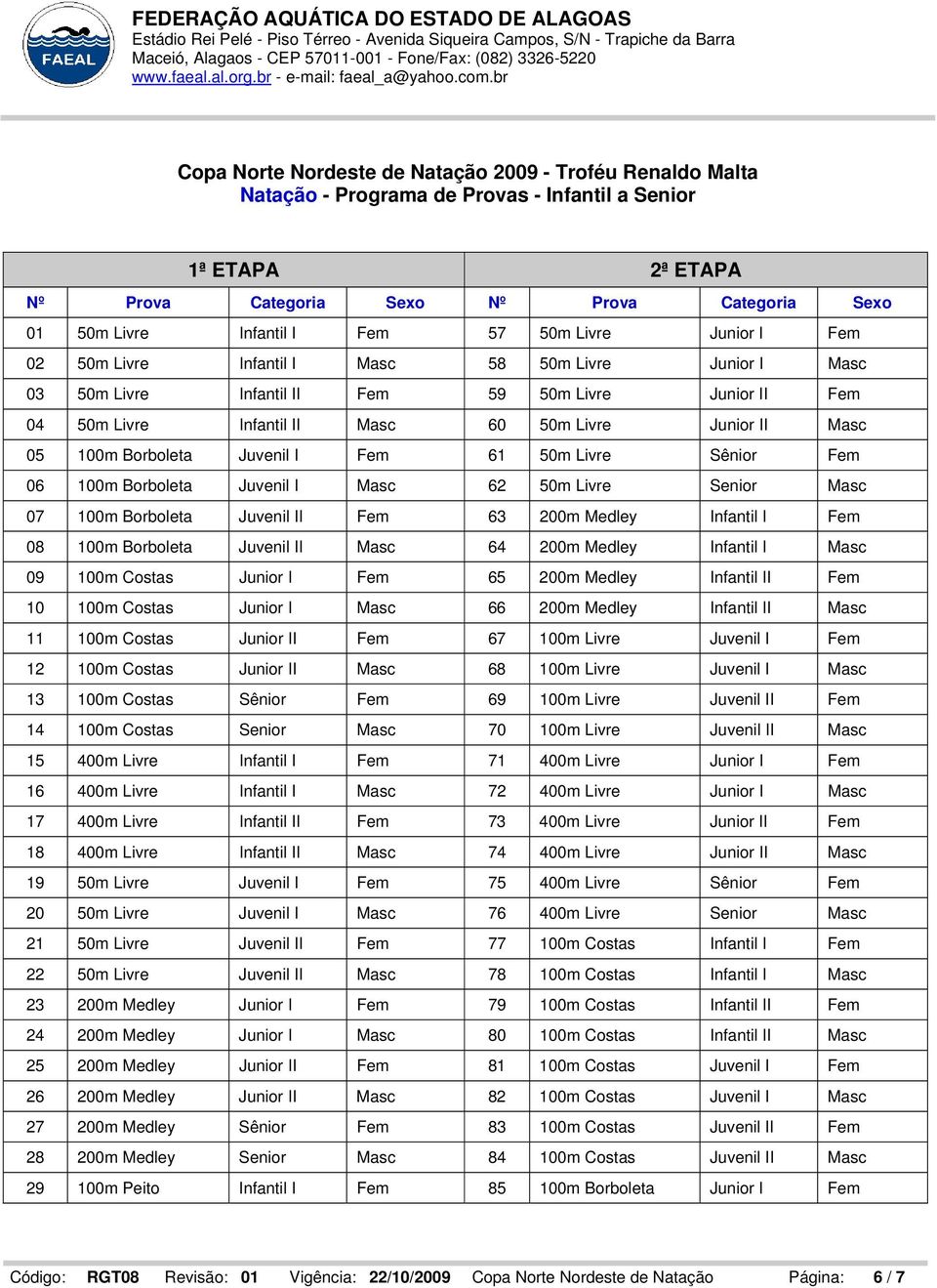 05 100m Borboleta Juvenil I Fem 61 50m Livre Sênior Fem 06 100m Borboleta Juvenil I Masc 62 50m Livre Senior Masc 07 100m Borboleta Juvenil II Fem 63 200m Medley Infantil I Fem 08 100m Borboleta