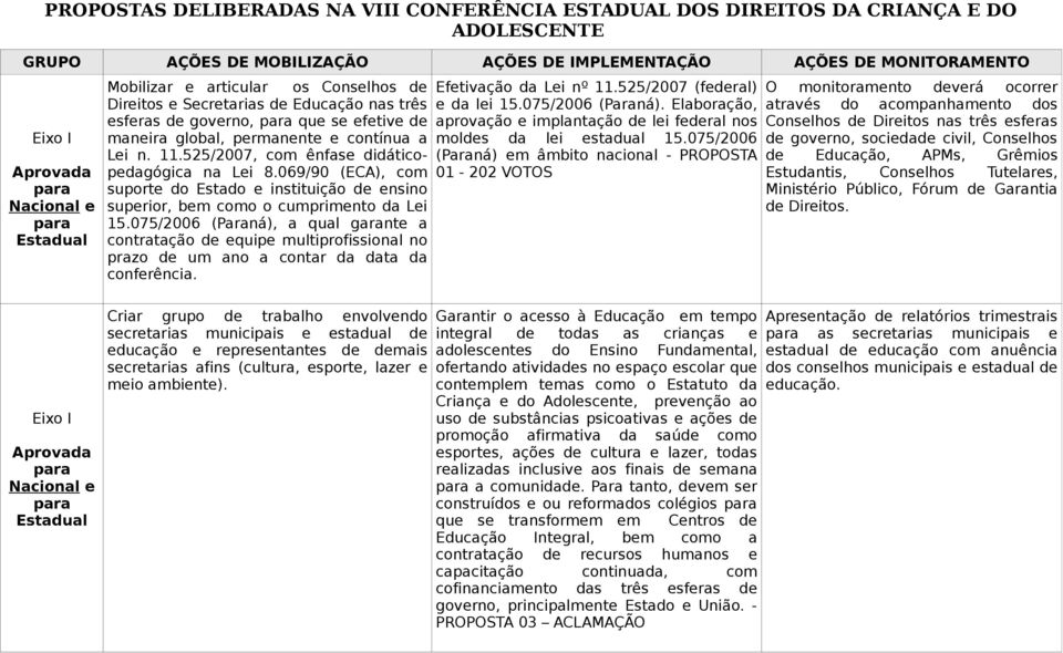 069/90 (ECA), com suporte do Estado e instituição de ensino superior, bem como o cumprimento da Lei 15.