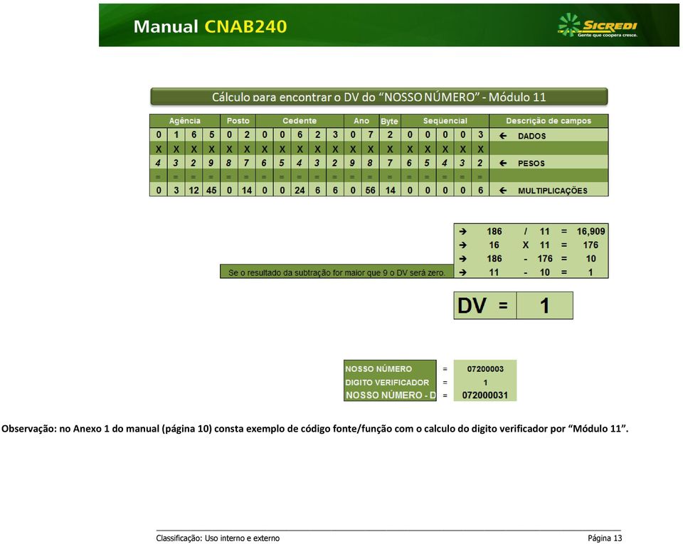 calculo do digito verificador por Módulo 11.