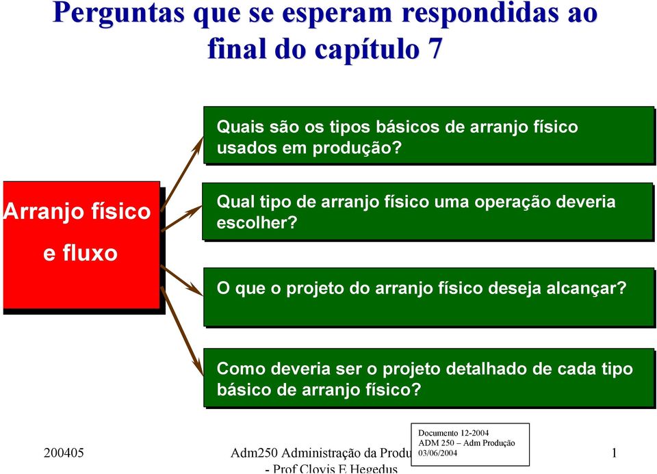 rranjo físico e fluxo Qual tipo de arranjo físico uma operação deveria escolher?