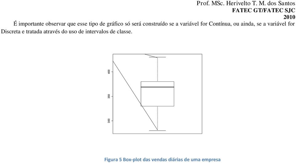 a variável for Discreta e tratada através do uso de