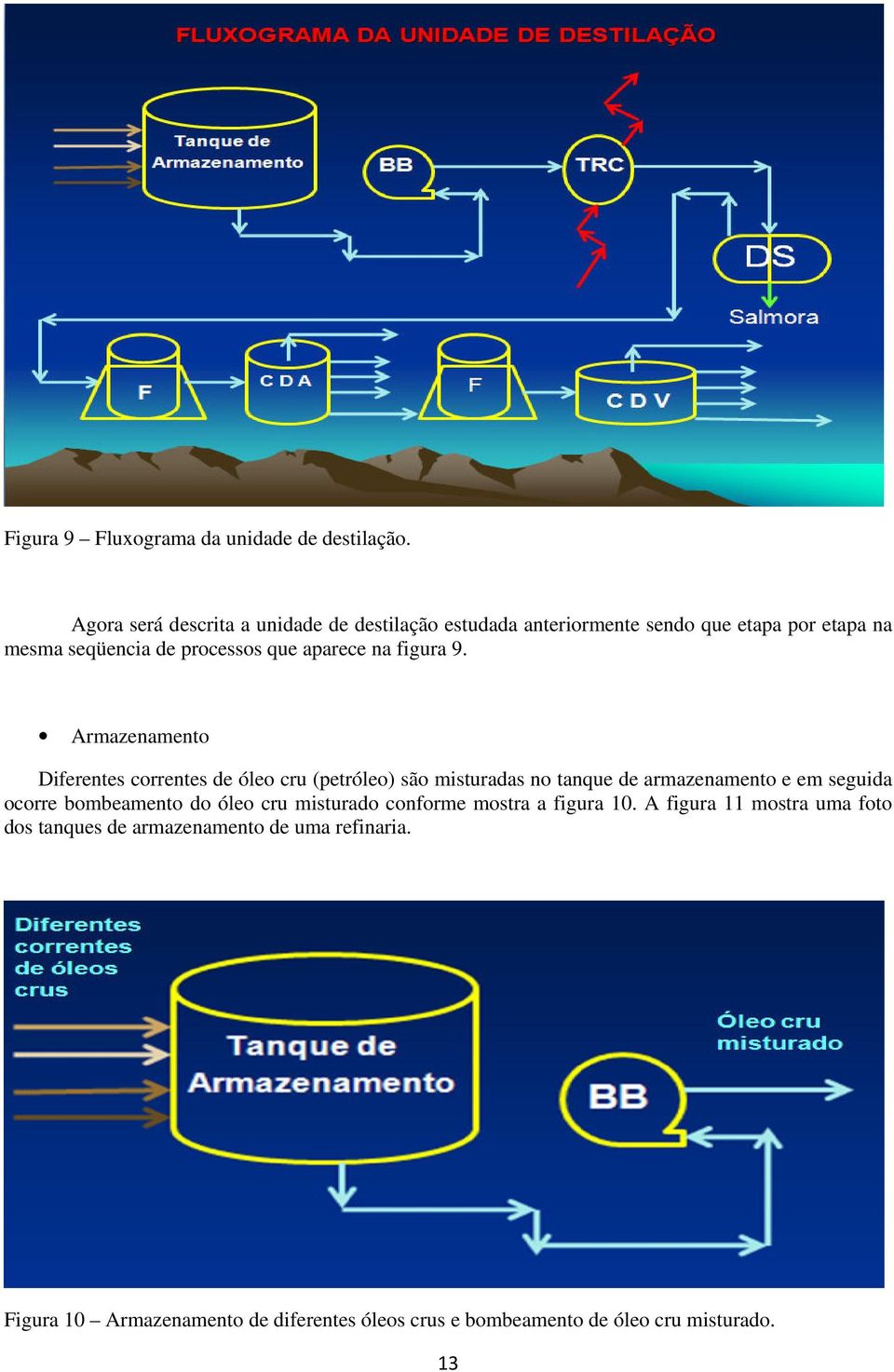 aparece na figura 9.