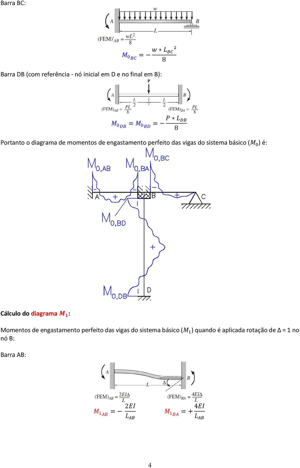 básico (M 0 ) é: Cálculo do diagrama M 1 : Momentos de engastamento perfeito das vigas do sistema