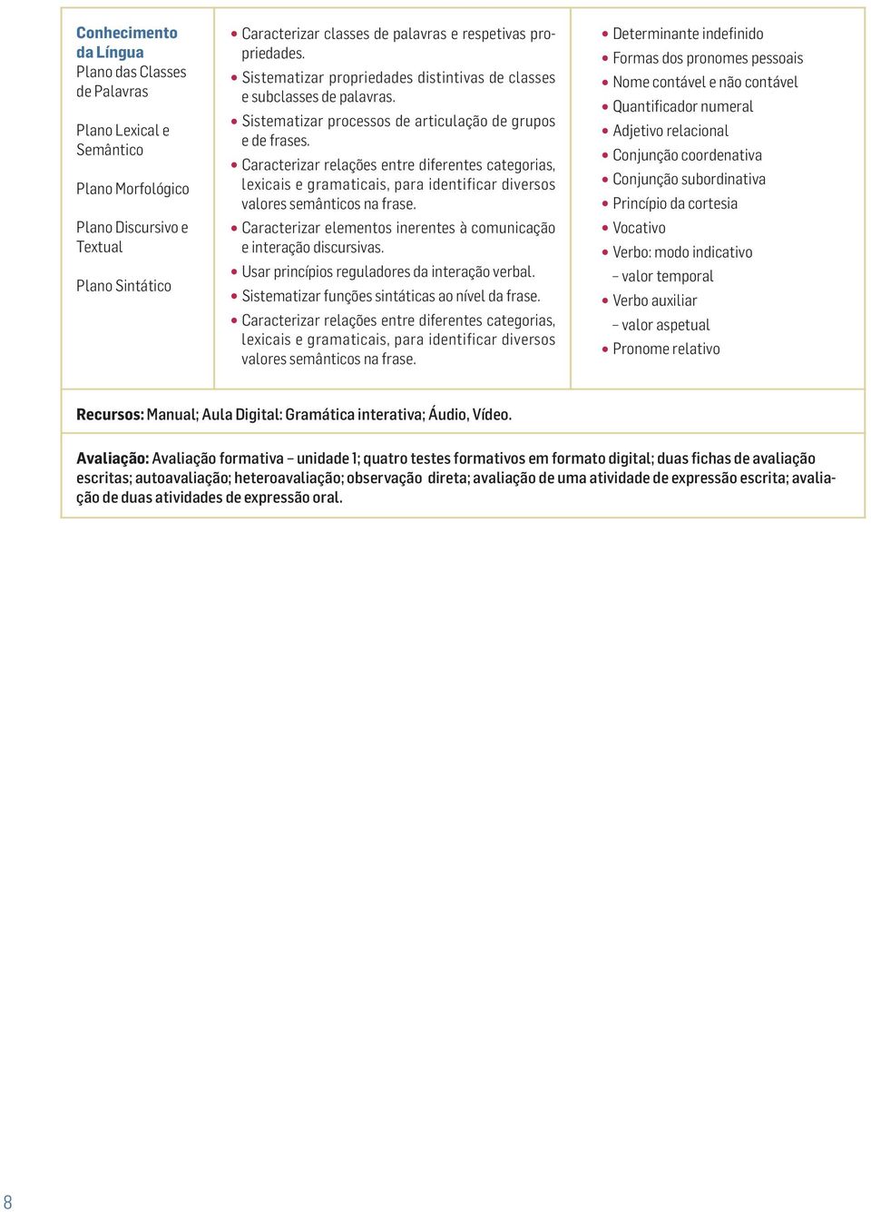 Caracterizar relações entre diferentes categorias, lexicais e gramaticais, para identificar diversos valores semânticos na frase.