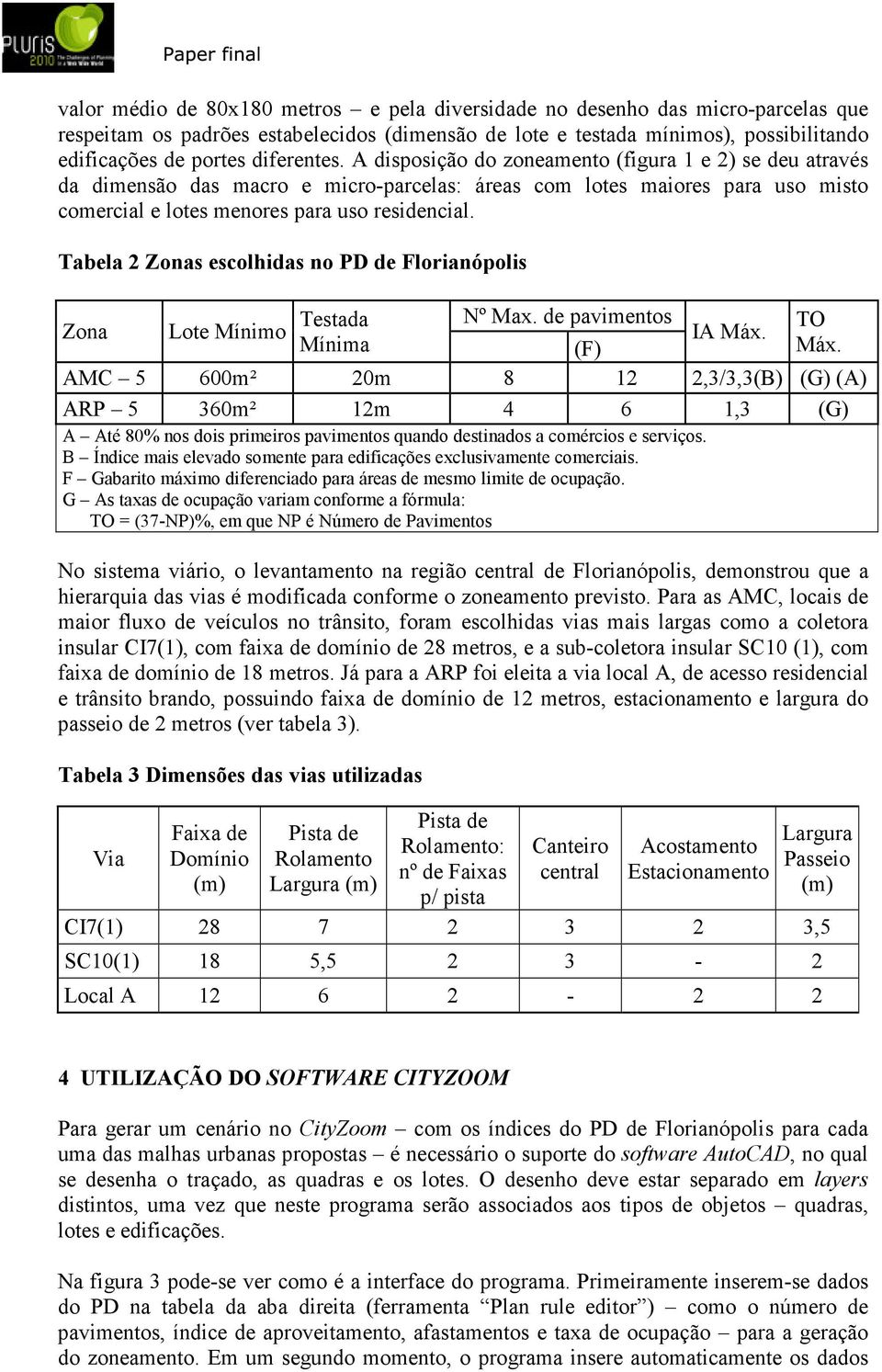 Tabela 2 Zonas escolhidas no PD de Florianópolis Zona Lote Mínimo Testada Nº Max. de pavimentos TO IA Máx. Mínima (F) Máx.