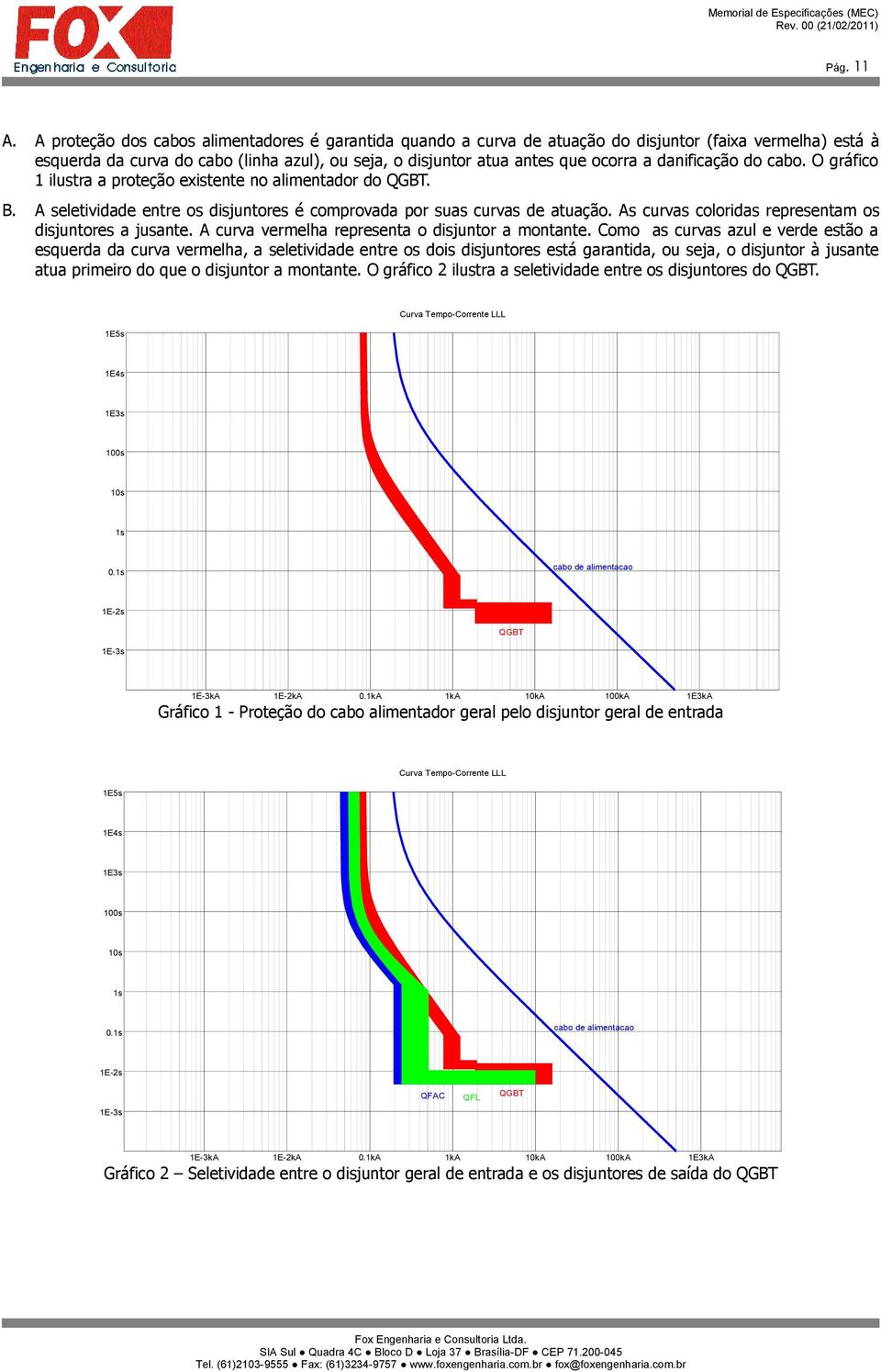 danificação do cabo. O gráfico 1 ilustra a proteção existente no alimentador do QGBT. B. A seletividade entre os disjuntores é comprovada por suas curvas de atuação.