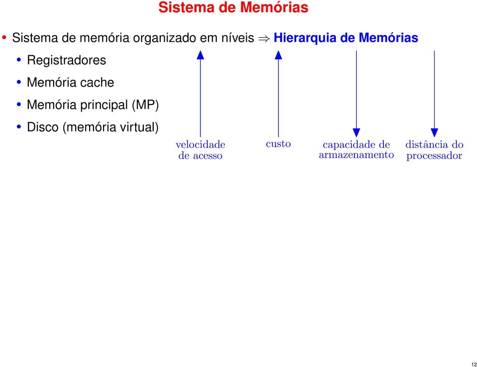 Memória principal (MP) Disco (memória virtual) velocidade