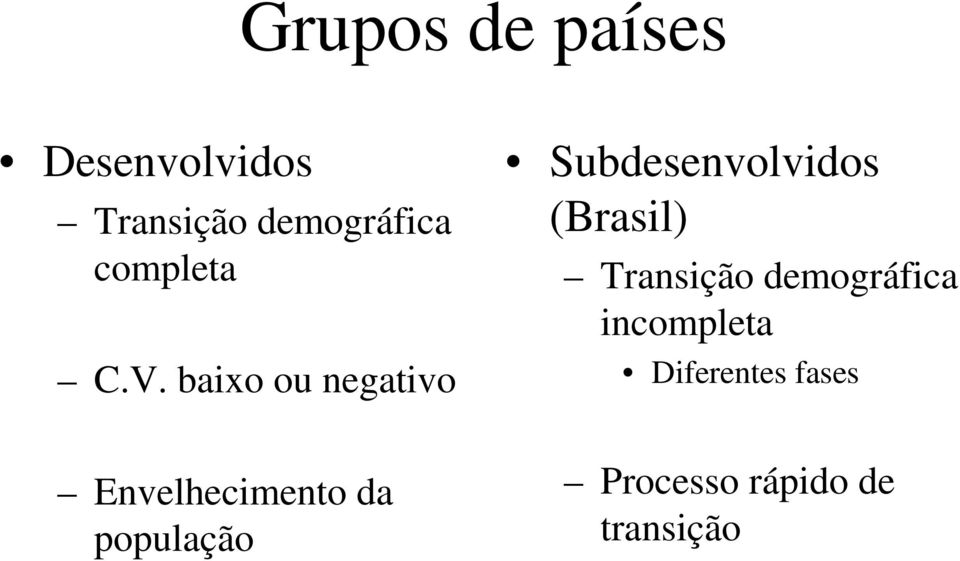 baixo ou negativo Subdesenvolvidos (Brasil) Transição