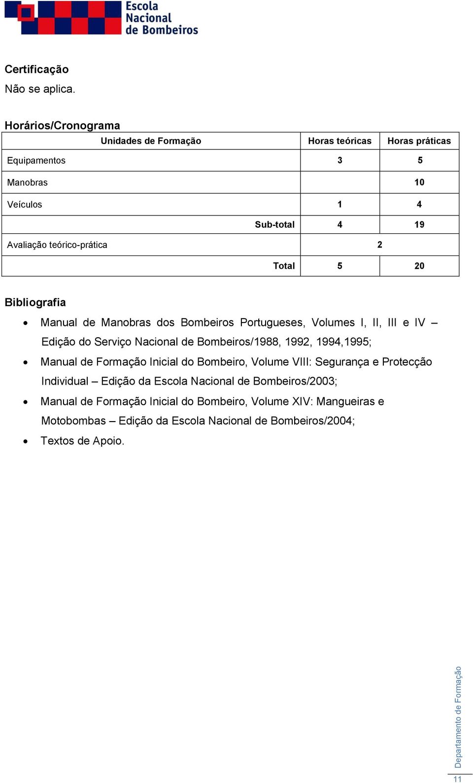 teórico-prática 2 Total 5 20 Bibliografia Manual de Manobras dos Bombeiros Portugueses, Volumes I, II, III e IV Edição do Serviço Nacional de