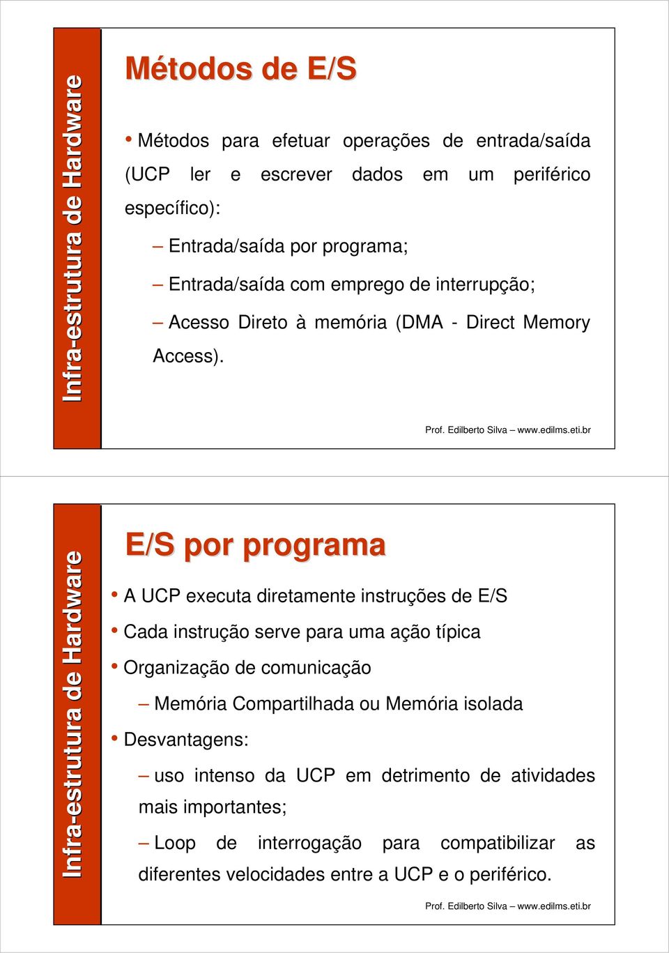 E/S por programa A UCP executa diretamente instruções de E/S Cada instrução serve para uma ação típica Organização de comunicação Memória