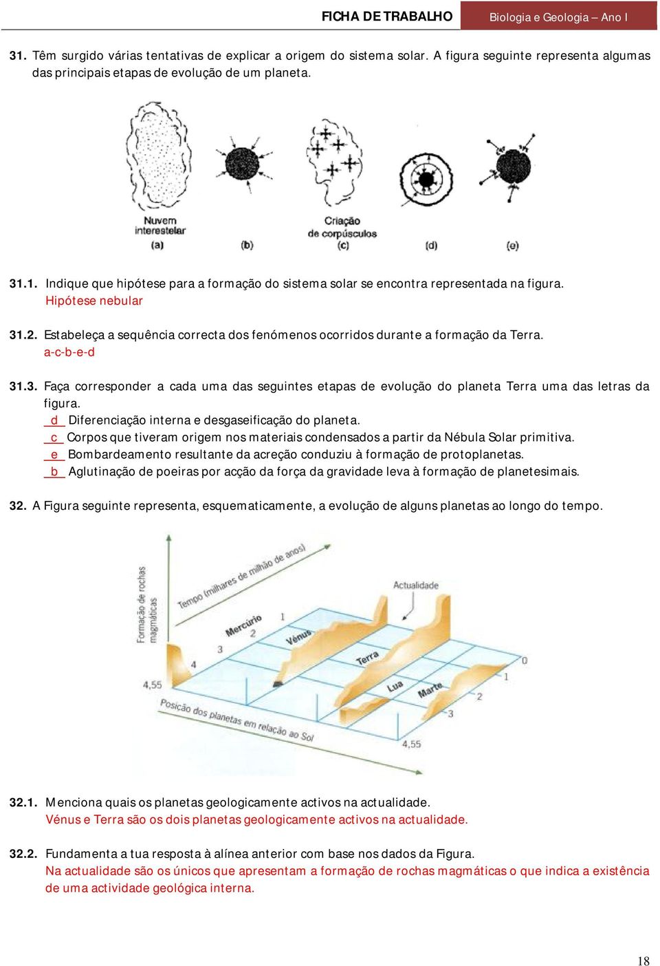 _d_ Diferenciação interna e desgaseificação do planeta. _c_ Corpos que tiveram origem nos materiais condensados a partir da Nébula Solar primitiva.