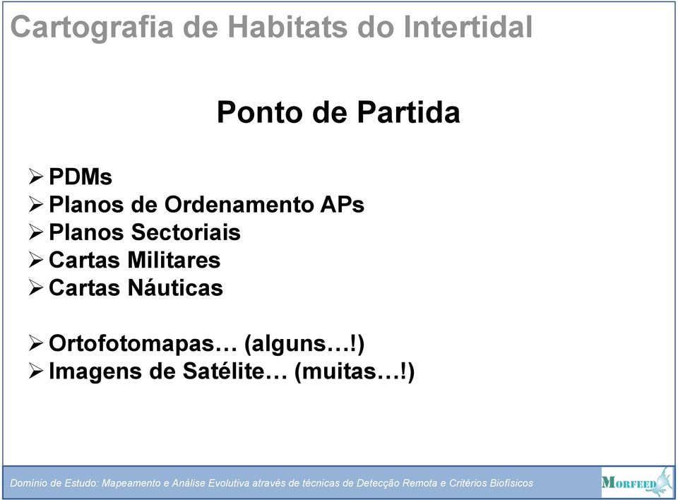 Sectoriais Cartas Militares Cartas Náuticas