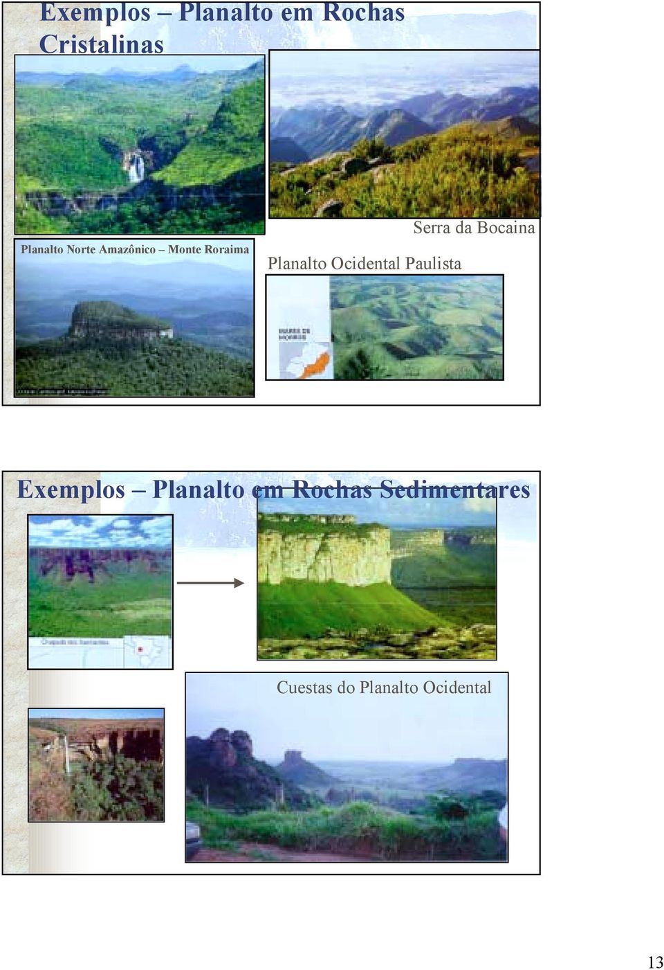 Paulista Serra da Bocaina Exemplos Planalto em