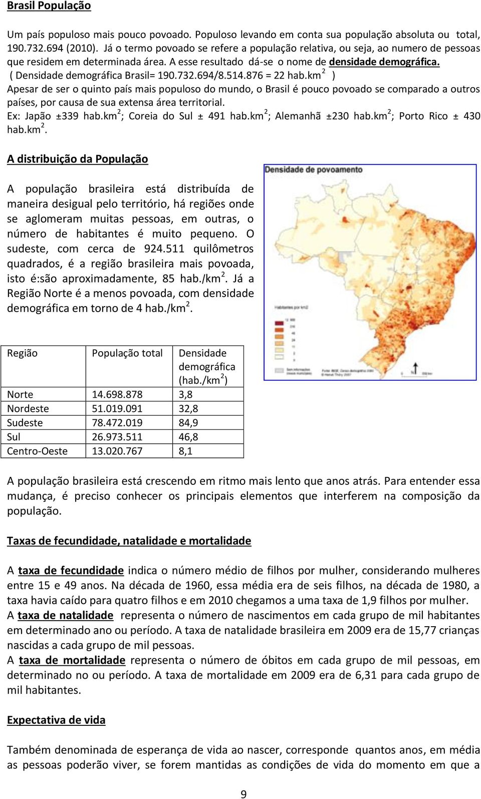 ( Densidade demográfica Brasil= 190.732.694/8.514.876 = 22 hab.