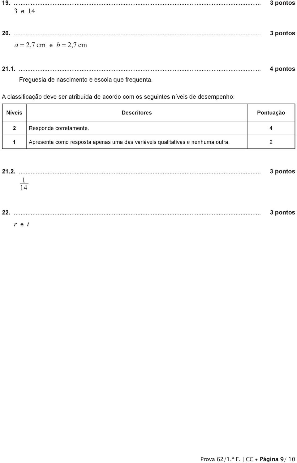 4 1 Apresenta como resposta apenas uma das variáveis qualitativas e nenhuma