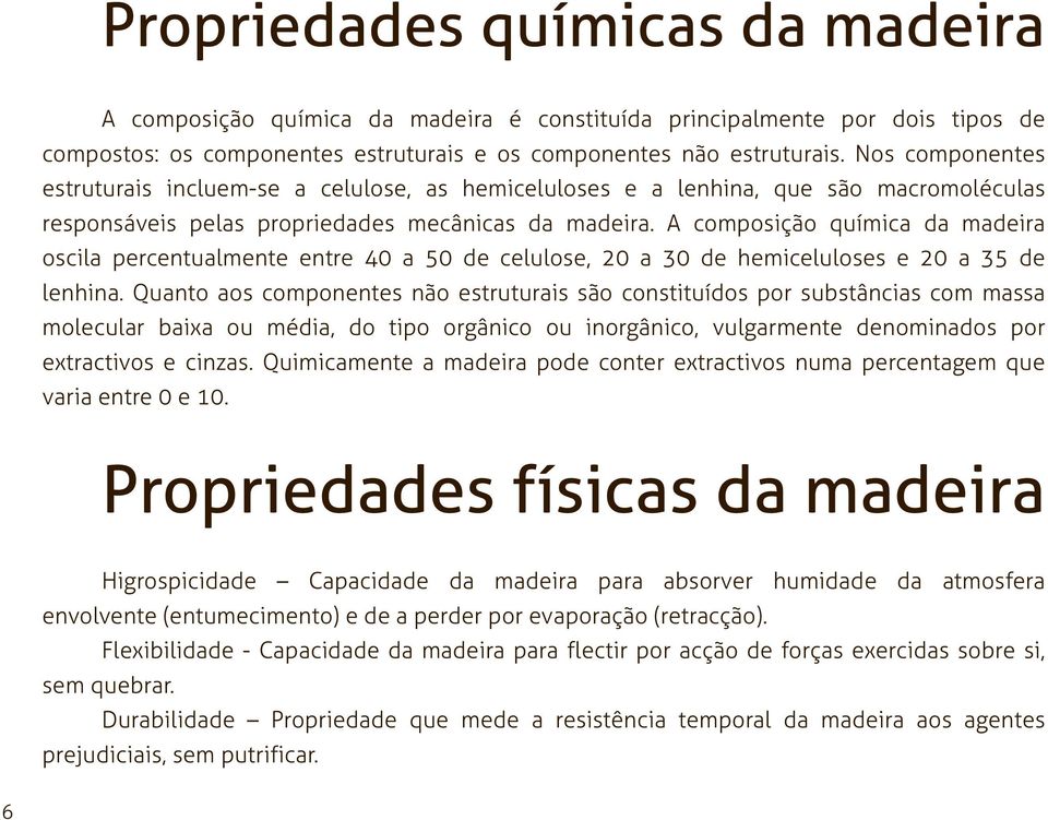 A composição química da madeira oscila percentualmente entre 40 a 50 de celulose, 20 a 30 de hemiceluloses e 20 a 35 de lenhina.