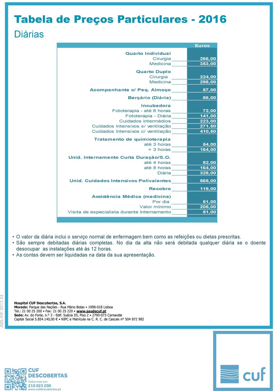 ventilação 410,50 Tratamento de quimioterapia até 3 horas 54,00 + 3 horas 164,00 Unid. Internamento Curta Duração/S.O. até 4 horas 82,00 até 8 horas 164,00 Diária 328,00 Unid.