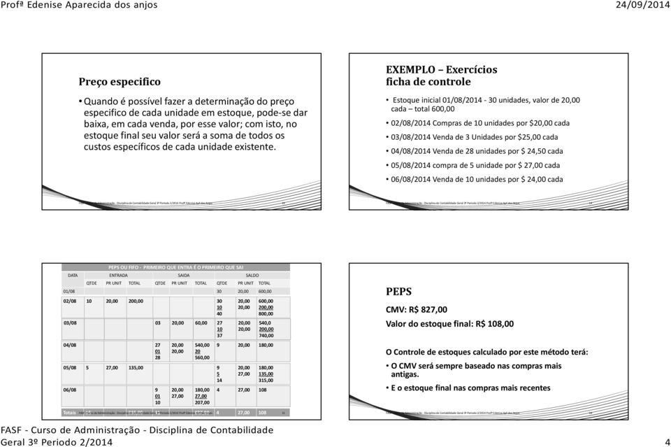 Estoque inicial 01/08/2014-30 unidades, valor de cada total 600,00 02/08/2014 Compras de unidades por $ cada 03/08/2014 Venda de 3 Unidades por $25,00 cada 04/08/2014 Venda de 28 unidades por $ 24,50