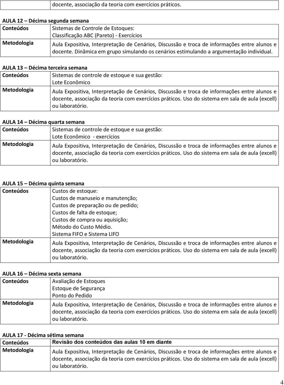 AULA 13 Décima terceira semana Conteúdos Sistemas de controle de estoque e sua gestão: Lote Econômico Uso do sistema em sala de aula (excell) AULA 14 Décima quarta semana Conteúdos Sistemas de