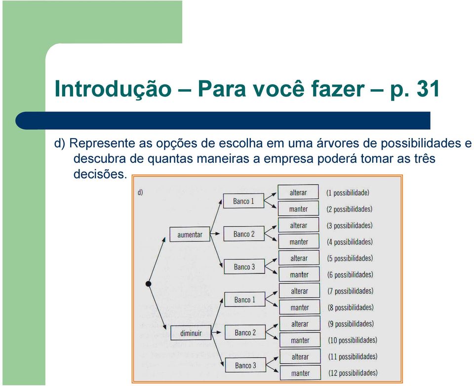 uma árvores de possibilidades e descubra