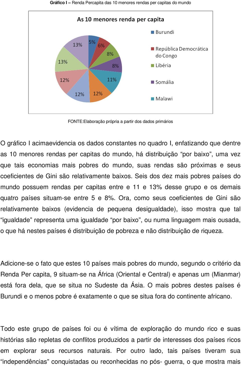 baixos. Seis dos dez mais pobres países do mundo possuem rendas per capitas entre e 11 e 13% desse grupo e os demais quatro países situam-se entre 5 e 8%.