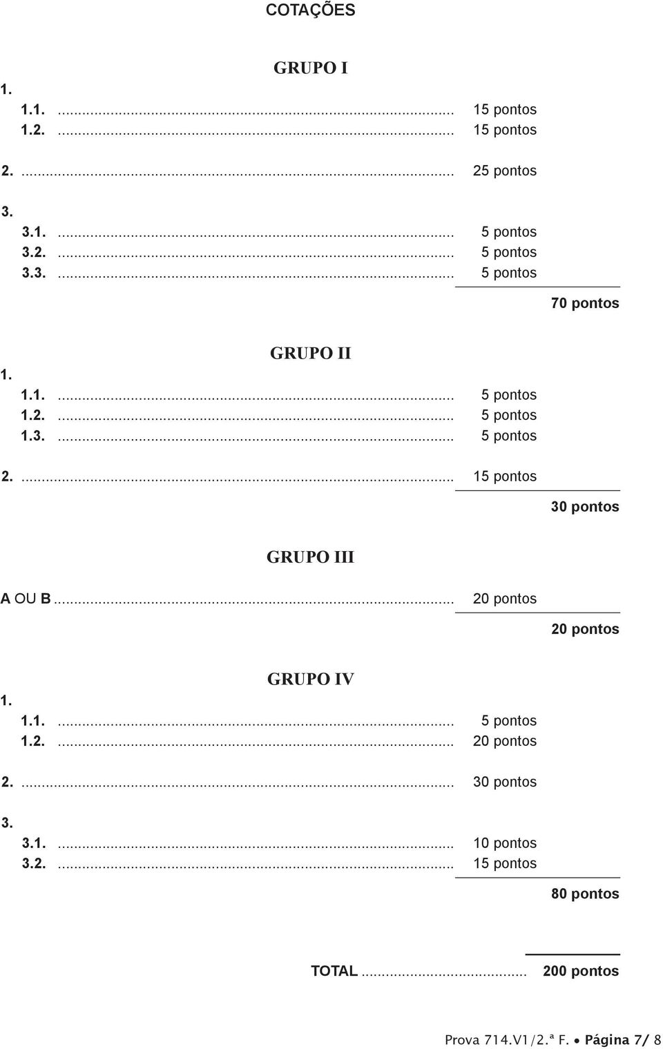 .. 20 pontos 20 pontos 1. GRUPO IV 1.1.... 5 pontos 1.2.... 20 pontos 2.... 30 pontos 3. 3.1.... 10 pontos 3.