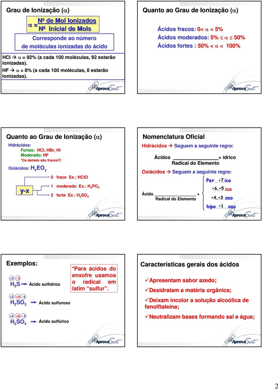 Quanto ao Grau de Ionização (α)( Hidrácidos: Fortes: HCl, HBr,, HI Moderado: HF *Os demais são fracos!!! Oxiácidos: H x EO y y-x 0 fraco Ex.: HClO 1 moderado Ex.: H 3 PO 4 2 forte Ex.