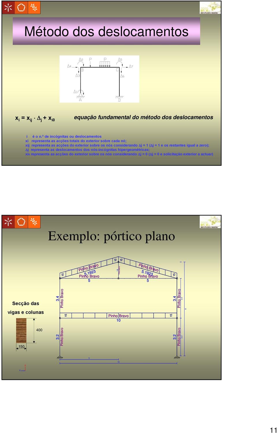 igual a zero); j representa as deslocamentos dos nós-incógnitas hipergeométricas; xi0 representa as acções do exterior sobre os nós considerando j = 0 ( j = 0 e solicitação exterior a