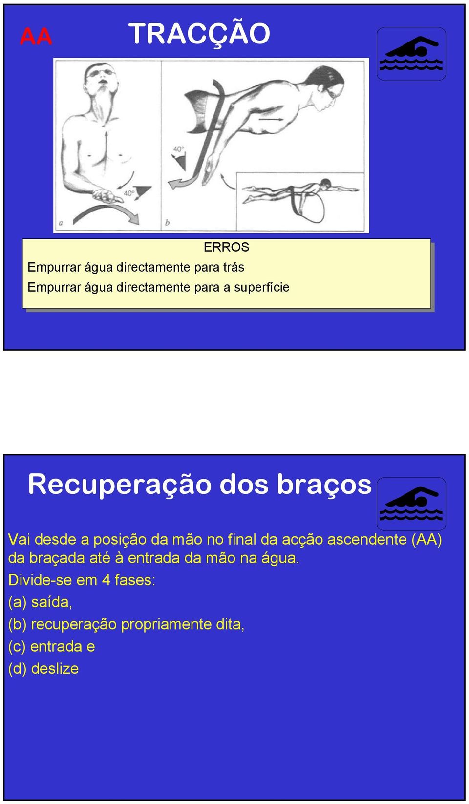 mão no final da acção ascendente (AA) da braçada até à entrada da mão na água.