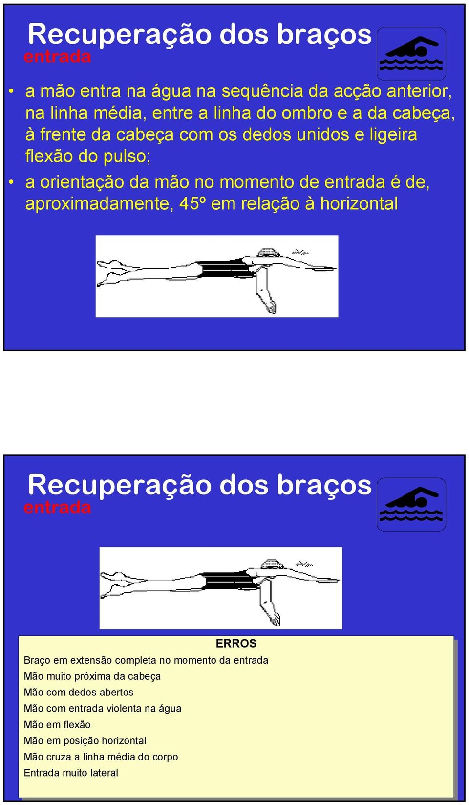 momento momento da da entrada entrada Mão Mão muito muito próxima próxima da da cabeça cabeça Mão Mão com com dedos dedos abertos abertos Mão Mão com com entrada entrada violenta violenta na na