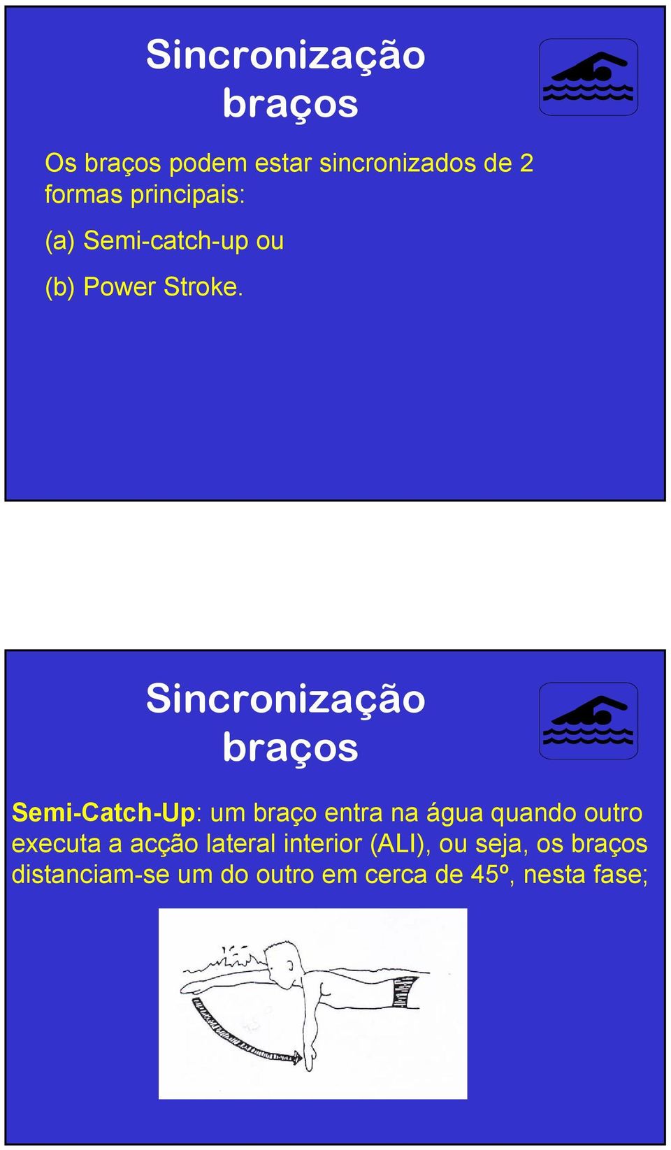 Sincronização braços Semi-Catch-Up: um braço entra na água quando outro