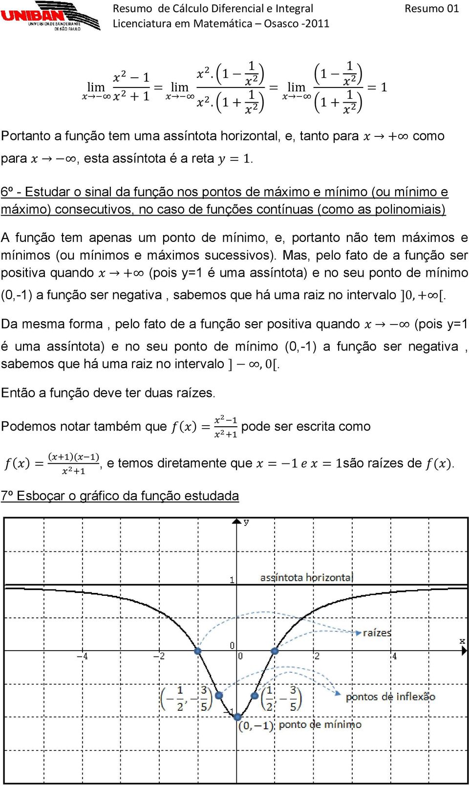 portanto não tem máximos e mínimos (ou mínimos e máximos sucessivos).