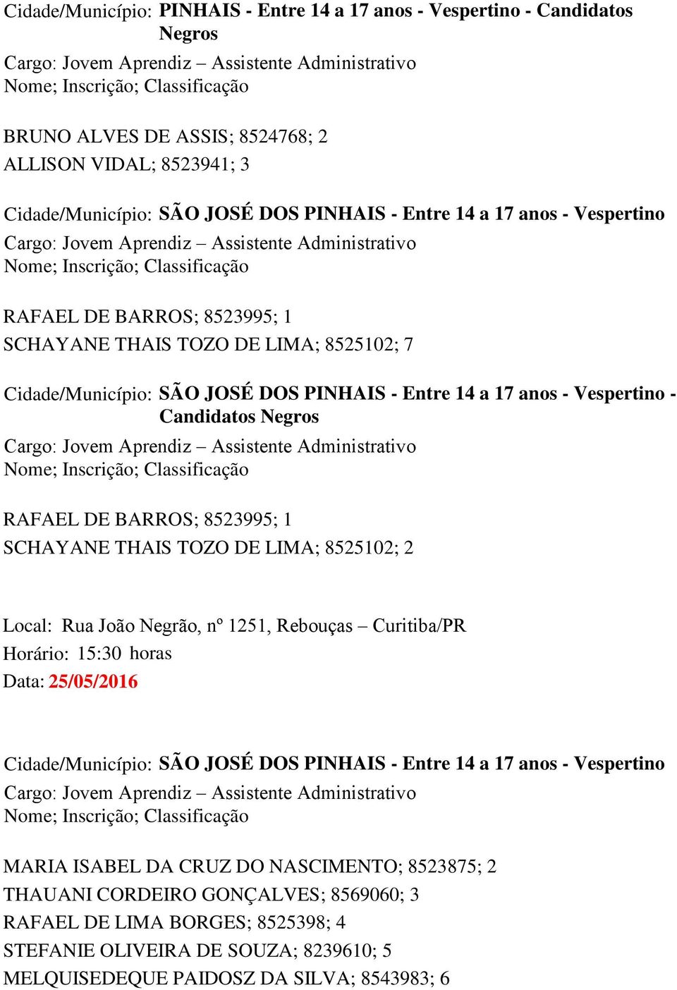 Candidatos Negros RAFAEL DE BARROS; 8523995; 1 SCHAYANE THAIS TOZO DE LIMA; 8525102; 2 Horário: 15:30 horas Cidade/Município: SÃO JOSÉ DOS PINHAIS - Entre 14 a 17 anos - Vespertino